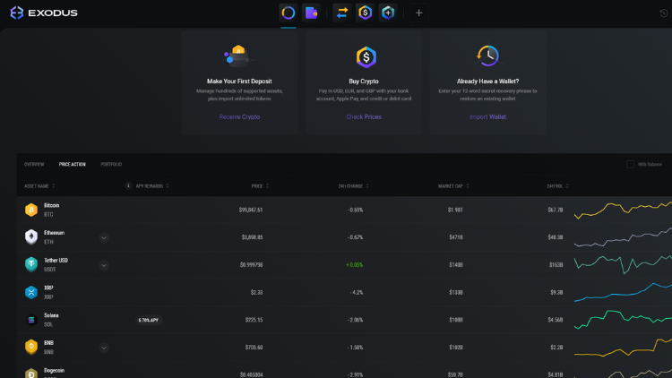 Exodus Crypto Currencies Wallet